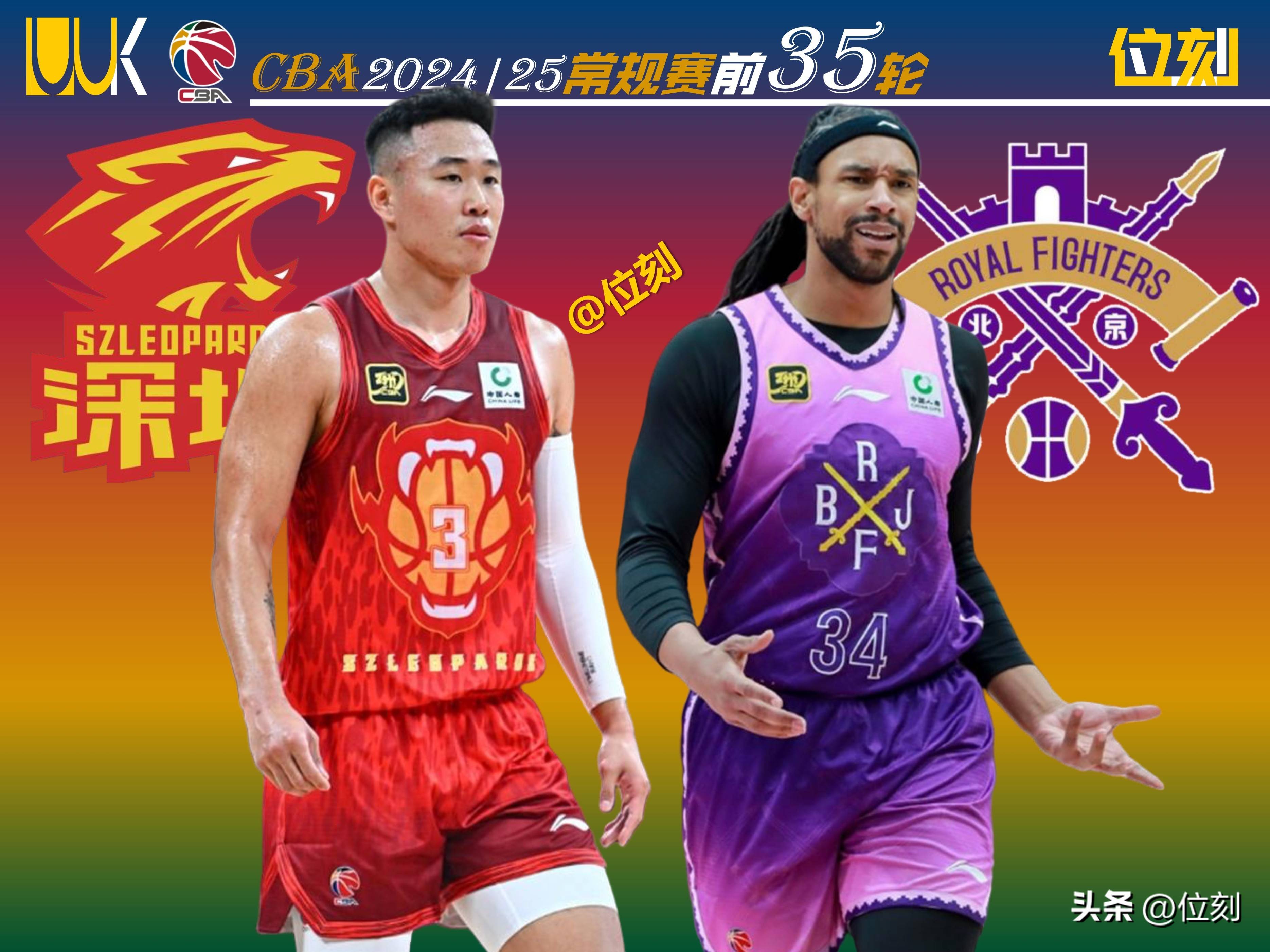 赛前本菲卡调整名单以备CBA季后赛，门线救险环节打磨，悬念犹存，心理建设被强调的简单介绍