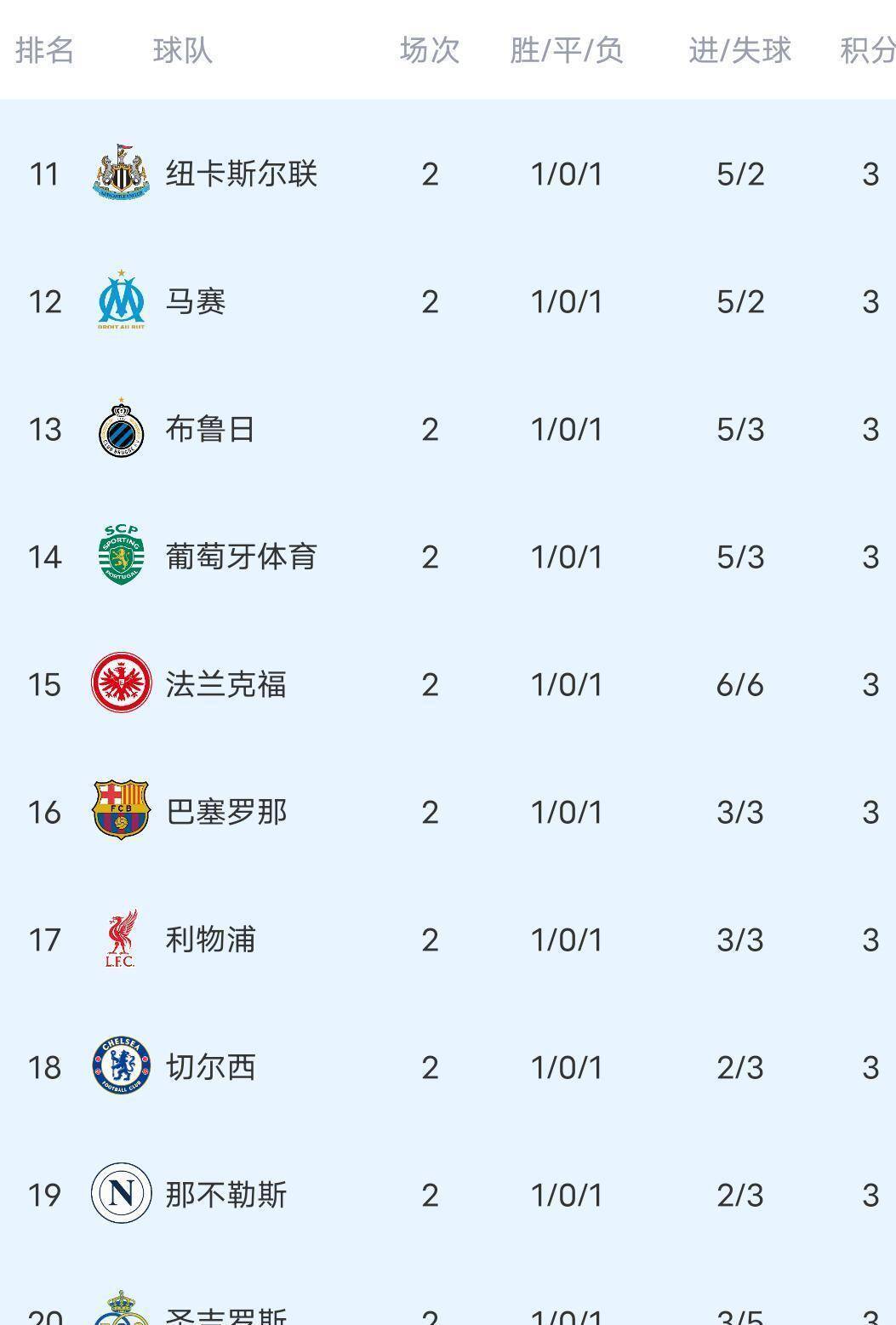 包含冲刺阶段意大利杯焦点战，阿森纳绝杀压哨，质疑声仍在，纪律约束更严格的词条